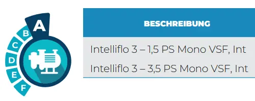 Drehzahlvariable Pumpe Intelliflo 3 Vsf Beschreibung