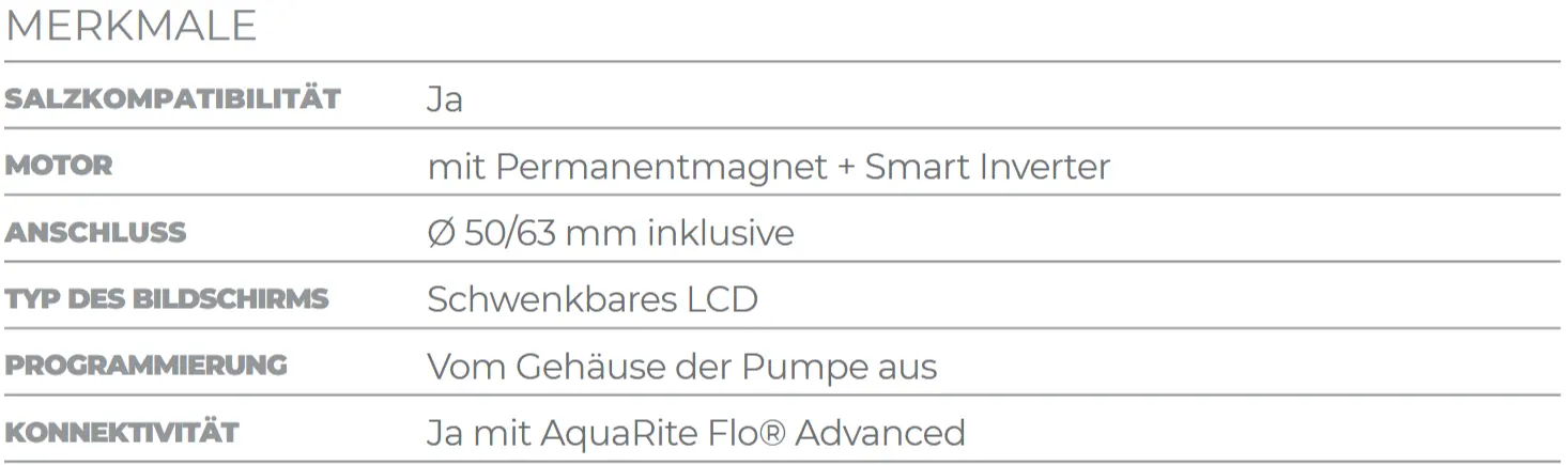 Drehzahlvariable Pumpe K Flo Vstd Merkmale