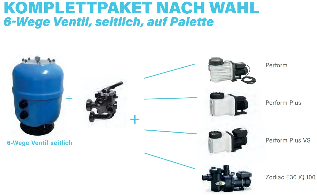 Europe Pro Filteranlagen Mit Pumpen Perform 8 14 Oder E30iq 100 Scheme