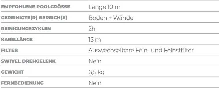Poolreiniger Zenit Z Fun Technische Daten