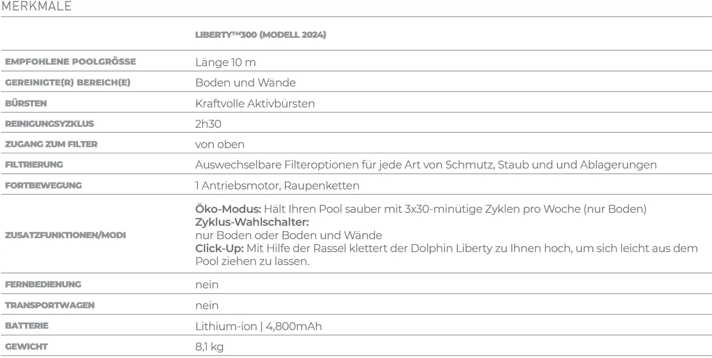 Reinigungsroboter Liberty 300 Technische Daten