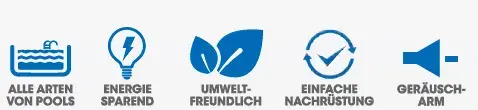 Schwimmbadpumpe Flopro Vs Aut Highlights
