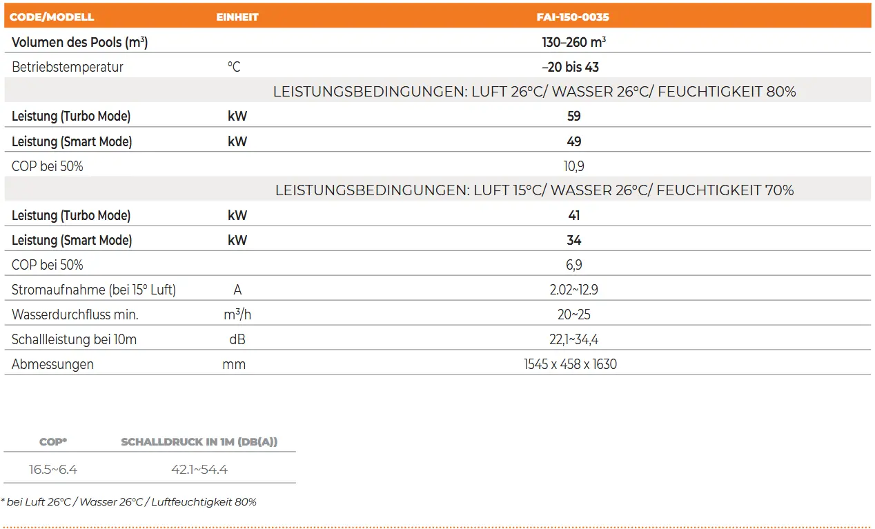 Wärmepumpe Für öffentliche Becken Aquax Jumbo Datenblatt