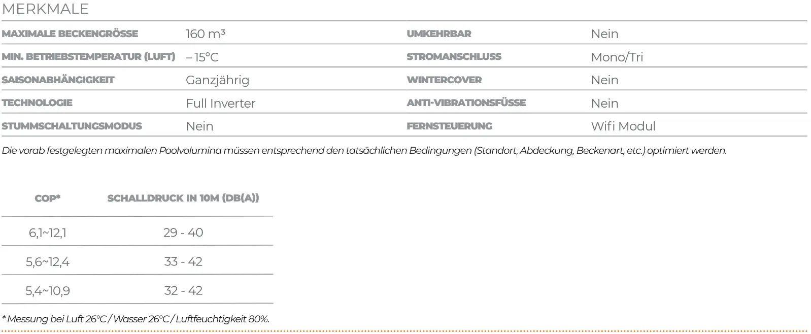 Wärmepumpe Von Pentair Intellitemp Merkmale