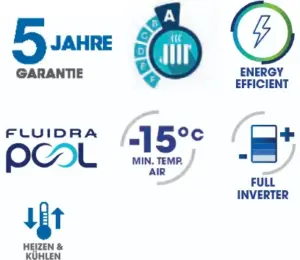 Wärmepumpen Z650 Iq Icons