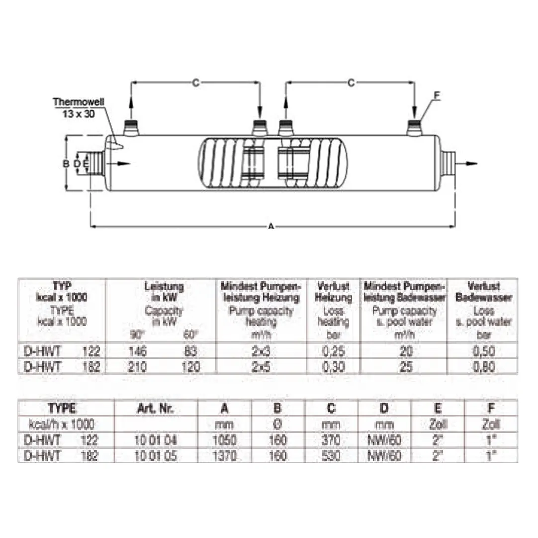 Wasser Waermetauscher D Hwt 122 182 Zeichnung.webp