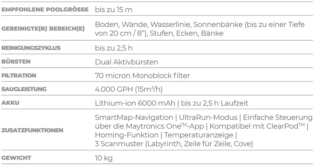 Kabelloser Elektrischer Reiniger Dolphin Eon 100 Technische Daten