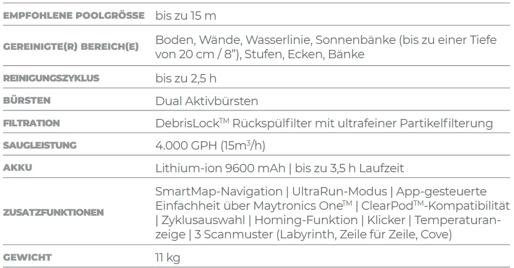 Kabelloser Elektrischer Reiniger Dolphin Eon 120d Technische Daten